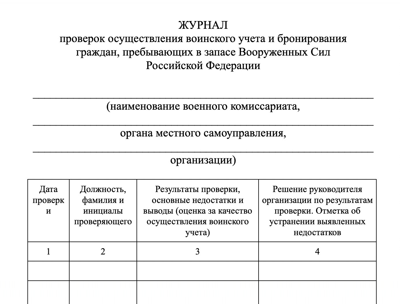 Так выглядит журнал проверок. Документ должен быть зарегистрирован в службе делопроизводства организации, пронумерован, прошнурован, опечатан и заверен подписью руководителя организации или военного комиссара