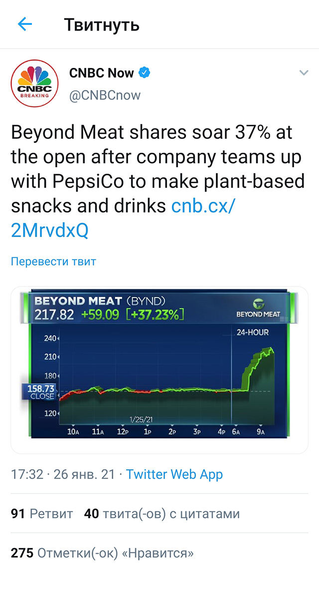 26 января 2021 года акции Beyond Meat выросли в моменте на 37% на новостях о сотрудничестве с «Пепси». Источник: Твиттер