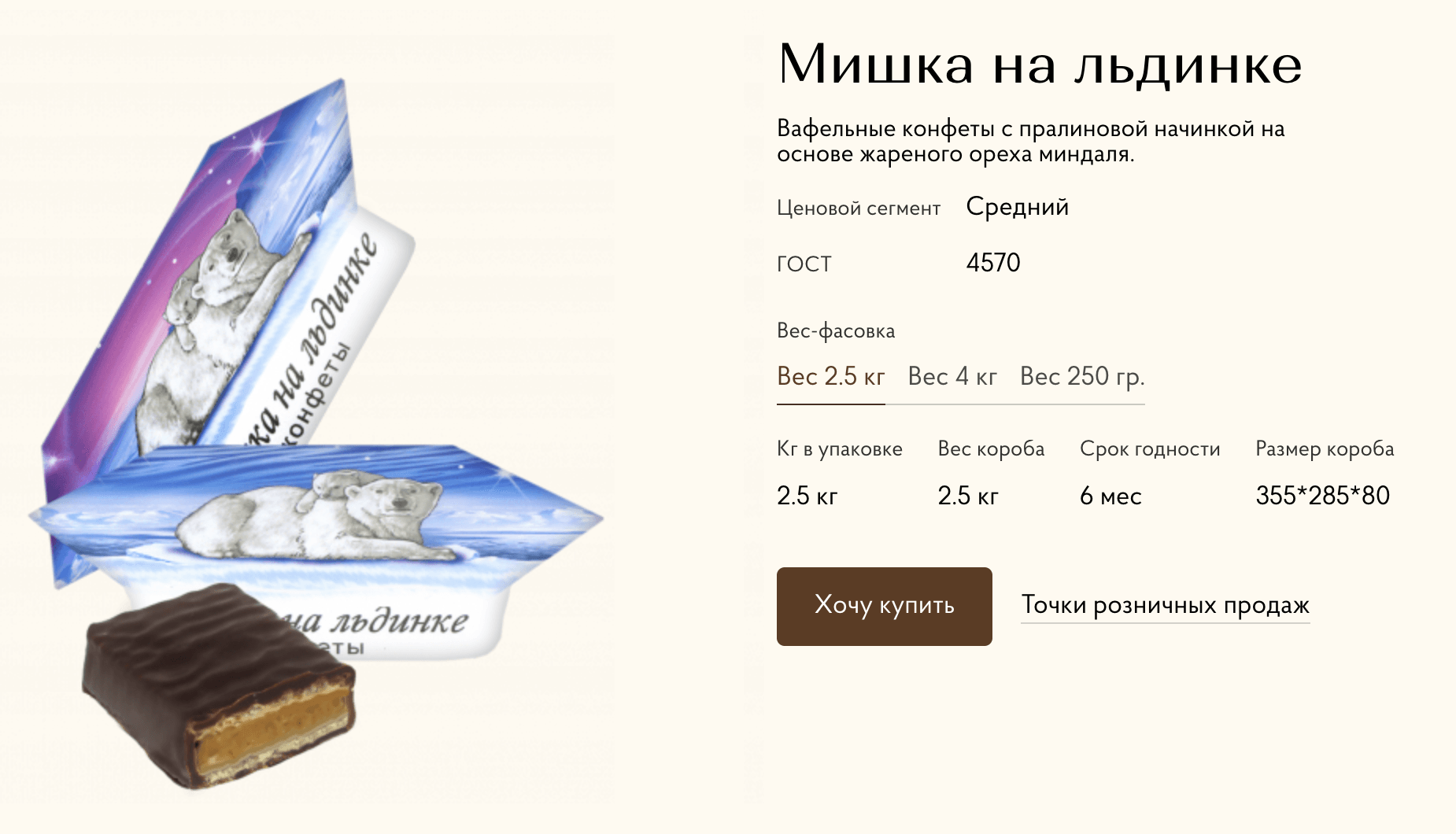 «Мишка на льдине», «Отражение», «Корабли пустыни» и «Ананасный каприз» — мне кажется, эти конфиловские конфеты известны всем