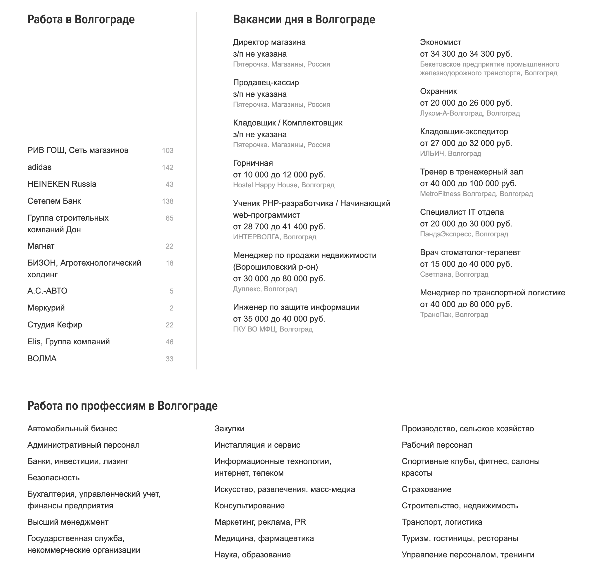 Вот, например, подборка вакансий дня в Волгограде на hh.ru: директор магазина, продавец, кладовщик, горничная и т. д. Самая высокая зарплата у тренера в тренажерном зале, но я не уверена, что они действительно столько зарабатывают