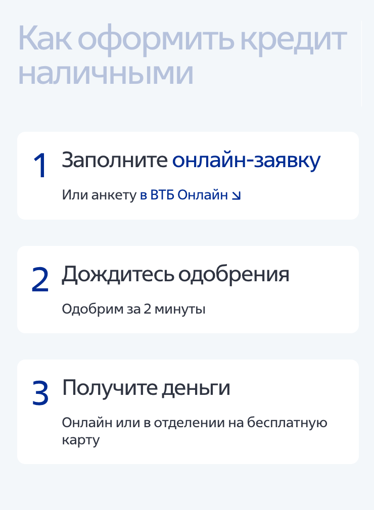 Кредит наличными можно получить без посещения офиса только в том случае, если вы уже клиент банка. Но кредитные карты доставляют на дом и новым клиентам. Источник: vtb.ru