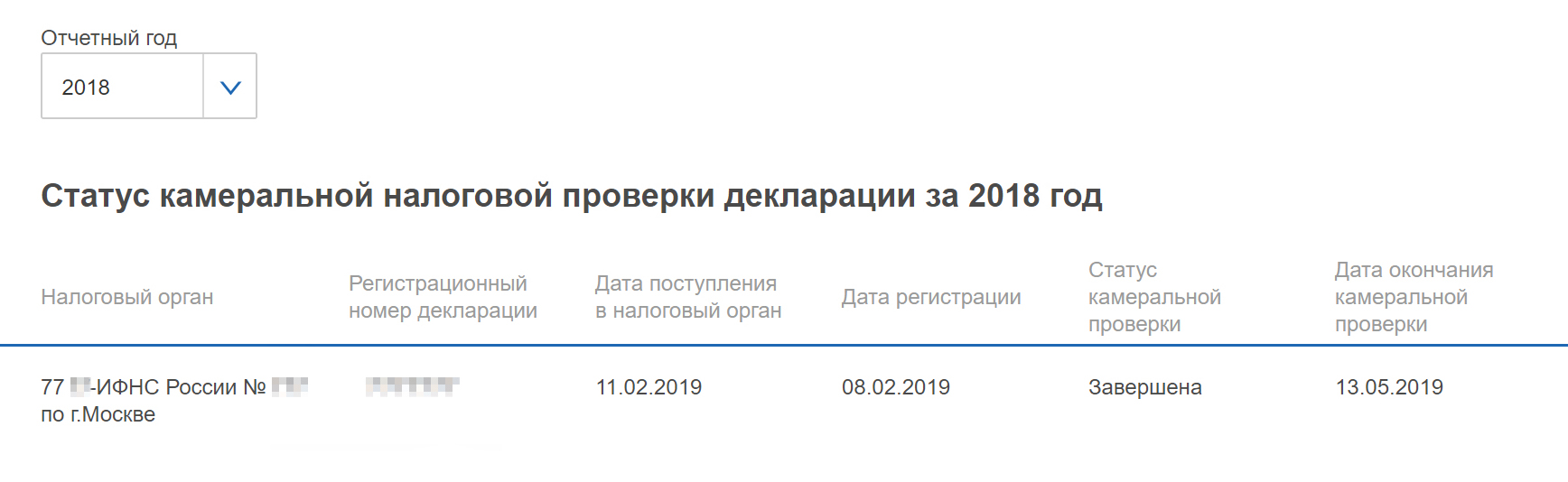 Камеральная проверка завершена — можно радоваться и подавать заявление на возврат денег