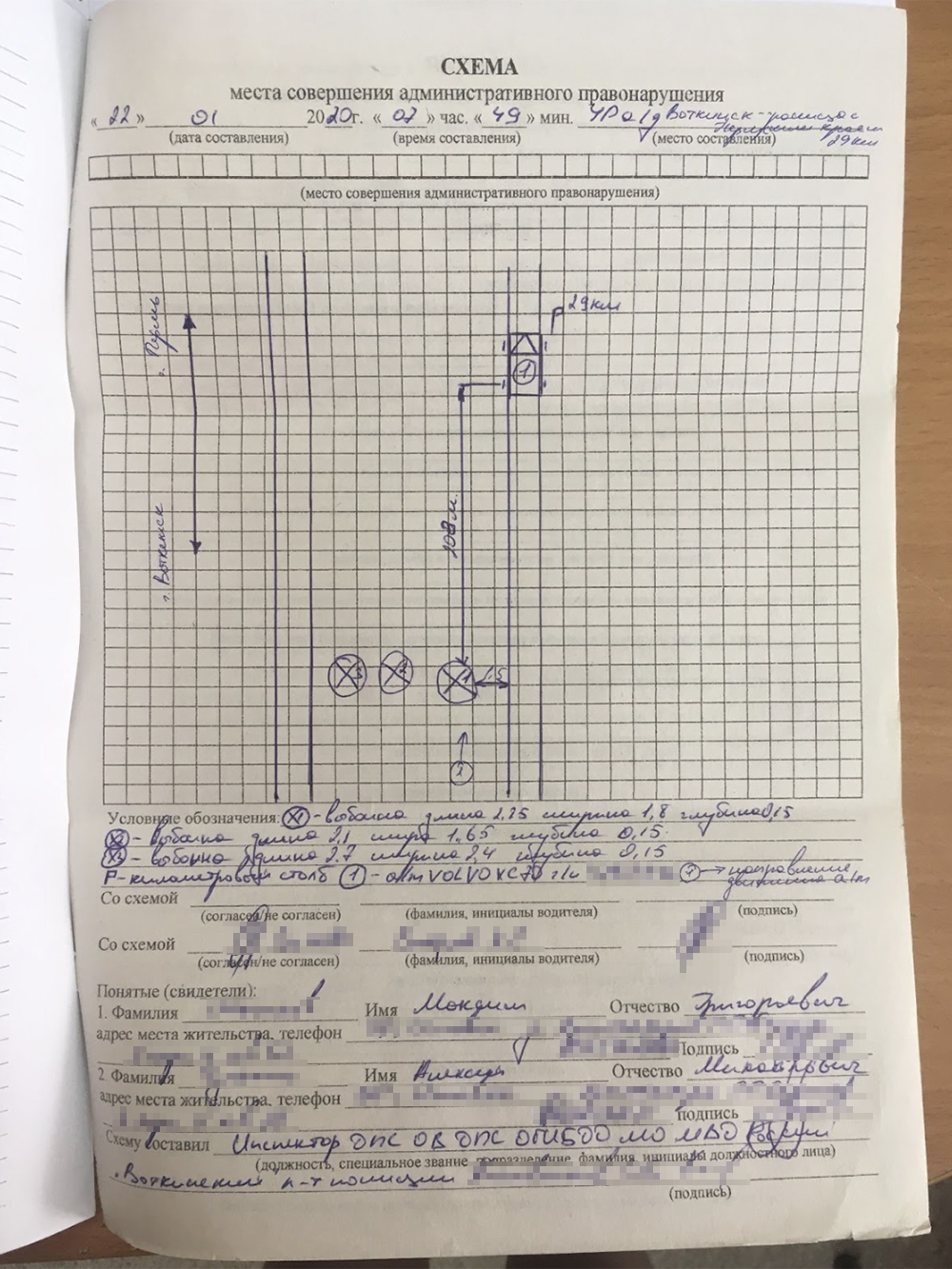 Пример схемы места ДТП при наезде на выбоину