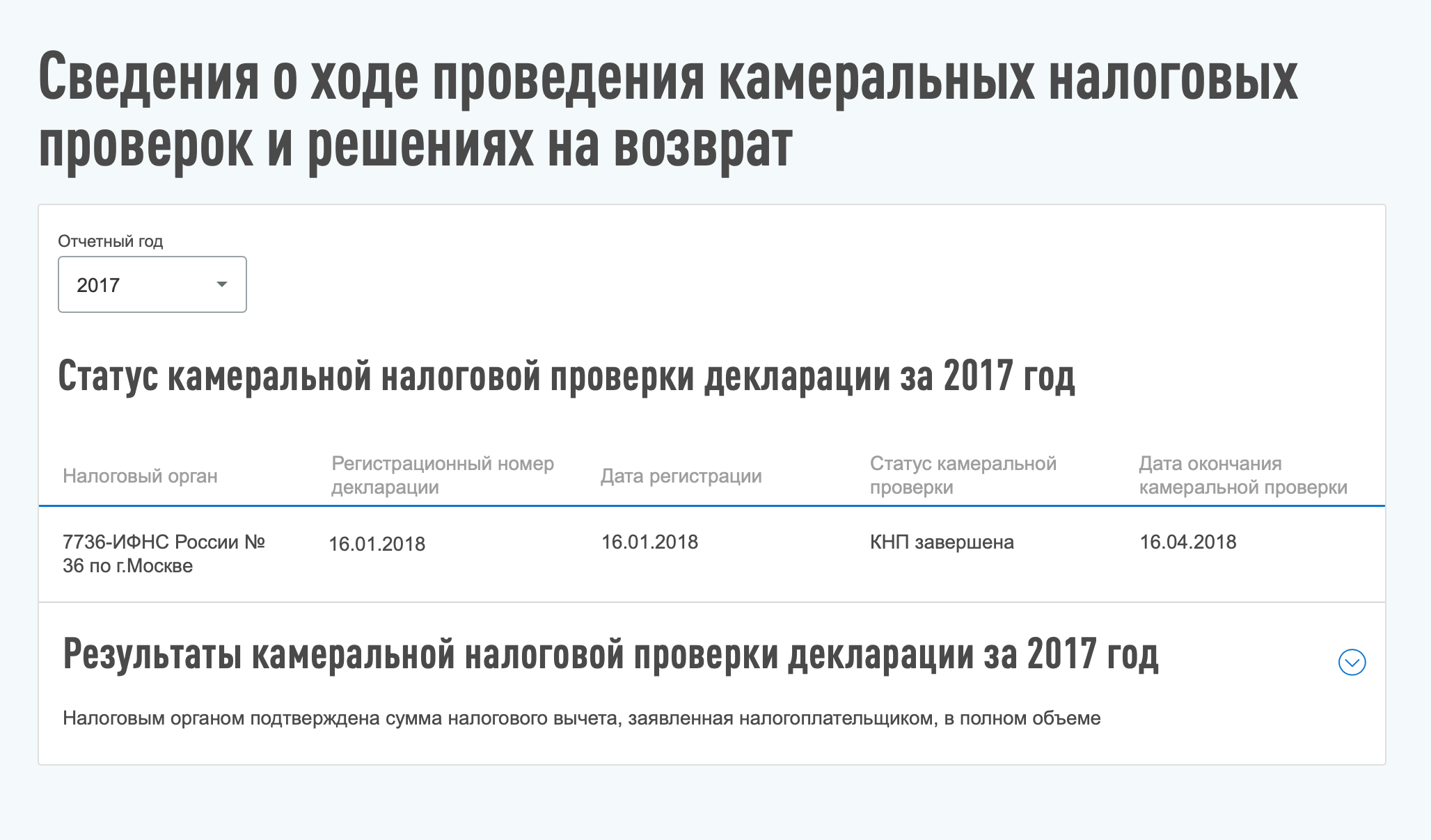 Срок камеральной проверки декларации за 2017 год ИФНС не нарушила: ровно три месяца, с 16 января по 16 апреля 2018 года