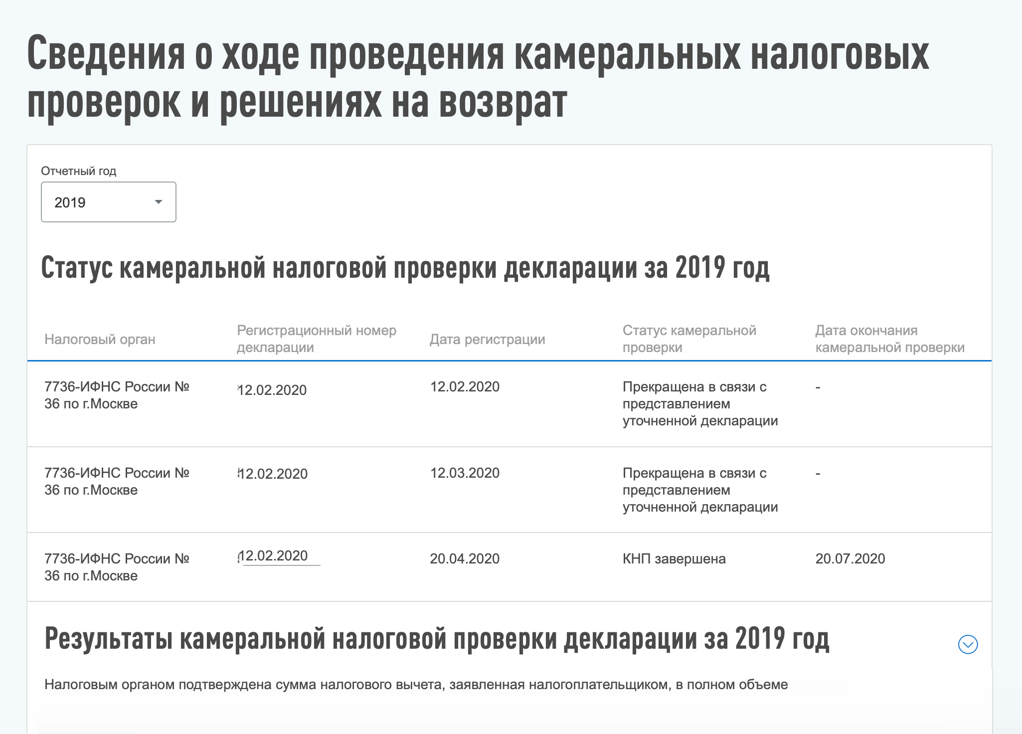 В 2020 году я дважды уточняла декларацию, поэтому предыдущие камеральные проверки ИФНС прекратила. Инспекция снова порадовала четкими сроками, даже несмотря на разгар пандемии: проверяла декларацию с 20 апреля по 20 июля