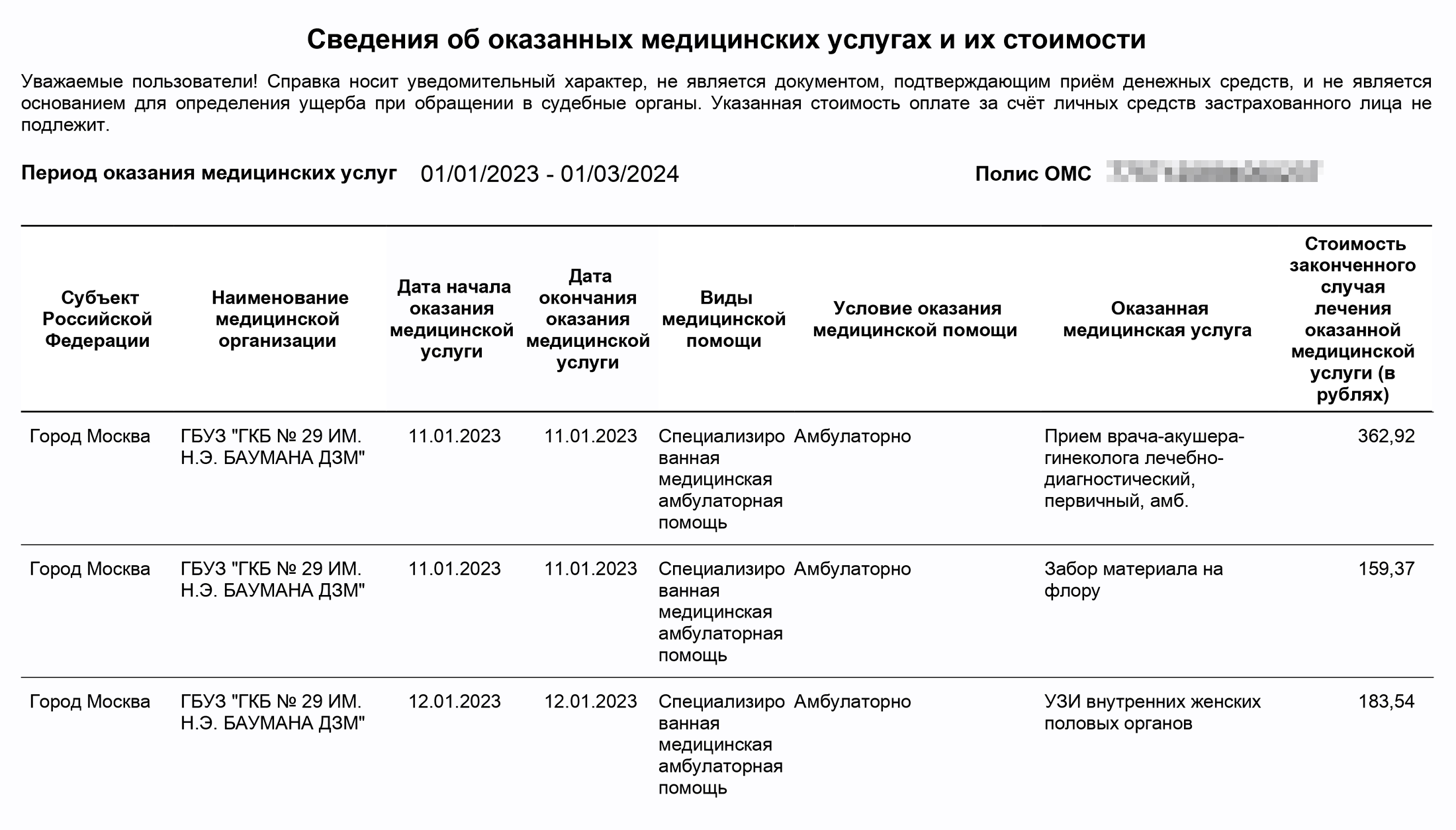 Такая справка покажет, какие услуги вам оказали поликлиники, больницы и роддома по полису. Платить за это не нужно: деньги уже выделены из ваших взносов или из бюджета. Но и для вычета такие расходы не подходят