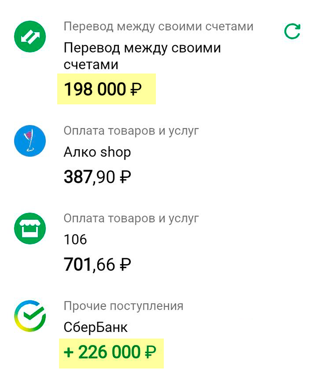 226 000 ₽ — общая сумма моего кредита. Из них только 198 000 ₽ попали на мой счет, так как 28 000 ₽ — стоимость страхового полиса