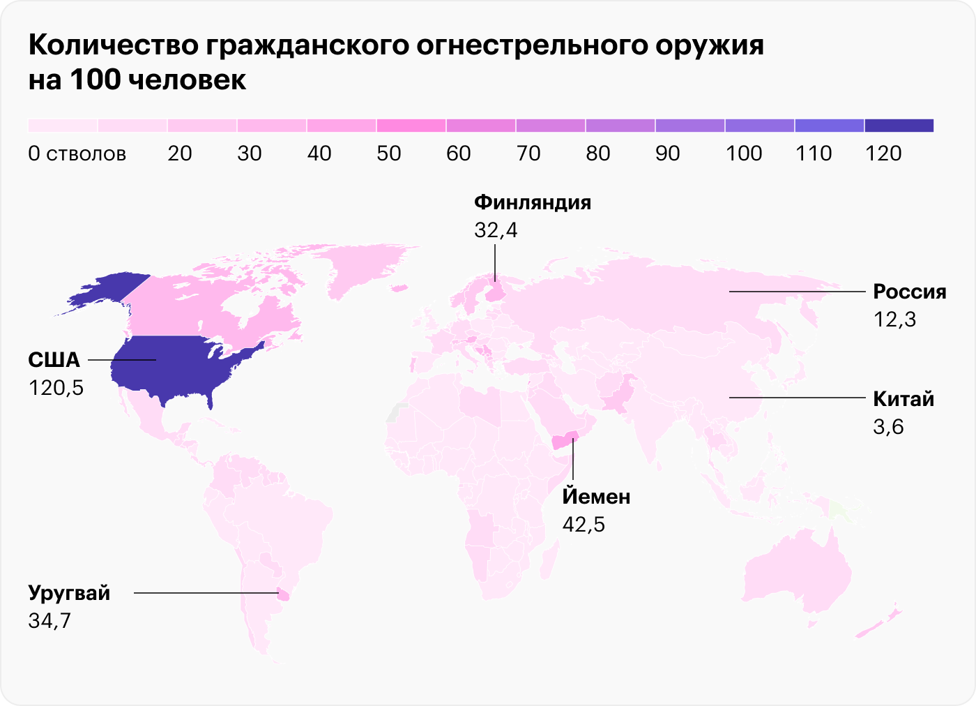 Источник: Обзор стрелкового оружия, 2017, Женевский институт международных исследований и развития