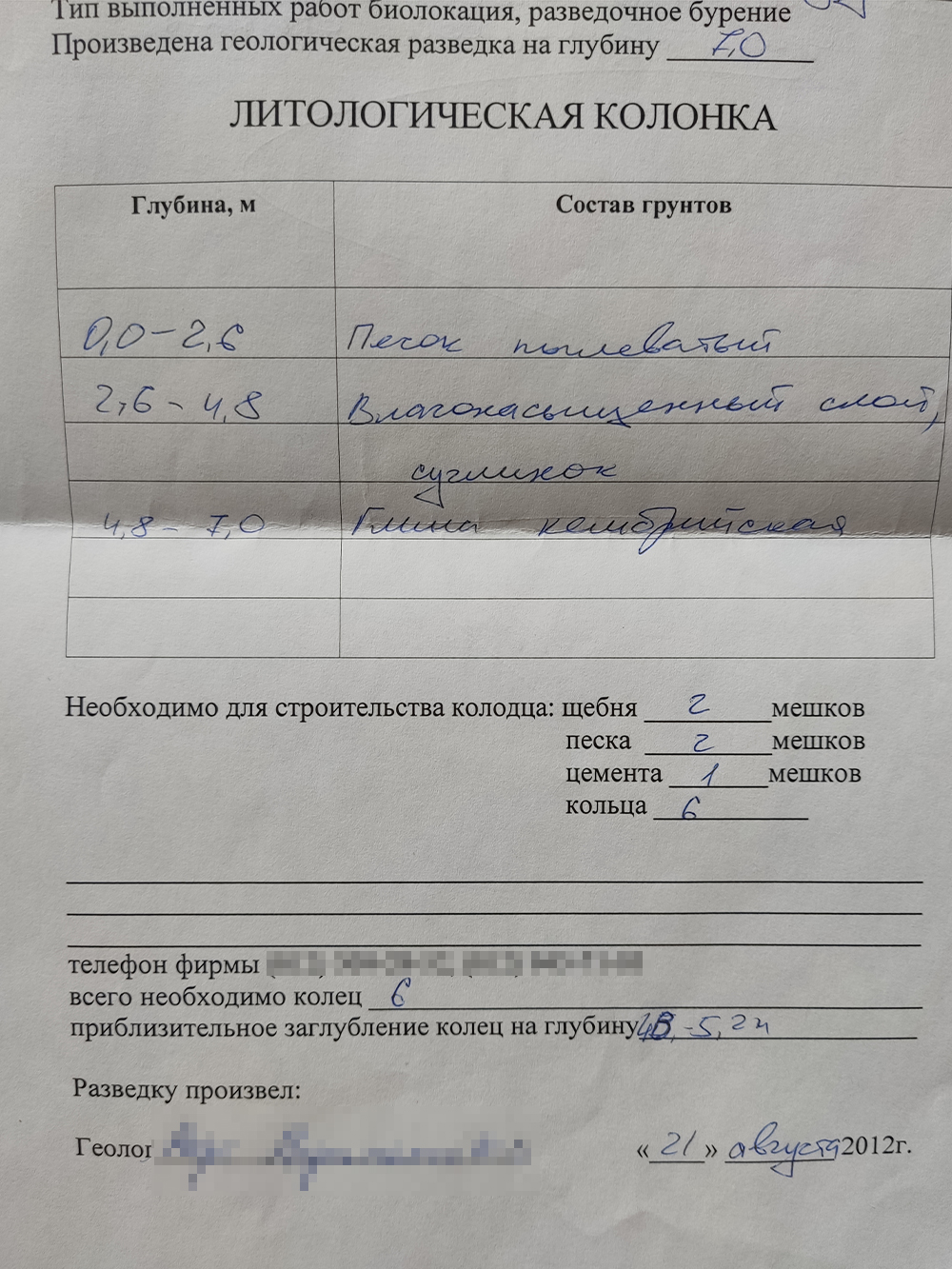 Тестовое бурение показало, что делать надо колодец из шести колец с заглублением на 5,2 метра