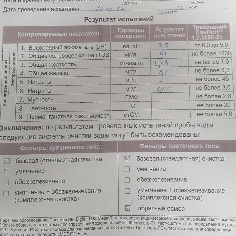 Мы сделали самый простой экспресс-анализ воды в «Леруа» за 350 ₽. Так как все компоненты в норме, мы не стали ничего выдумывать и купили стандартный кувшинный фильтр. Делать проточную систему фильтрации уже не хотели, так как для них нужен специальный смеситель или дополнительный краник на столешнице кухни — у нас кухонная мебель уже была готова, и мы не хотели ничего дырявить