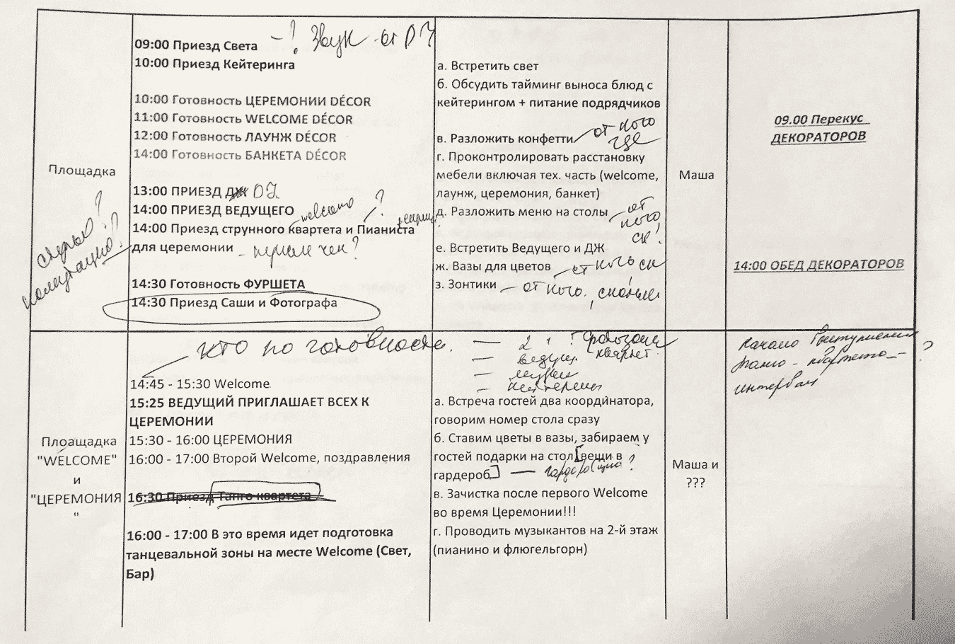 Больше всего сил отнимает согласование финального тайминга для свадебного дня