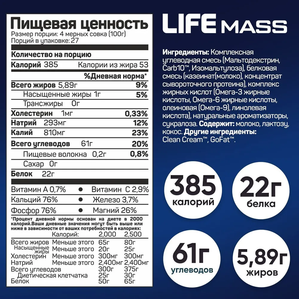 Пищевая ценность более сбалансированного высокоуглеводного гейнера: 22 г белков, 6 г жиров и 61 г углеводов. Источник: ozon.ru