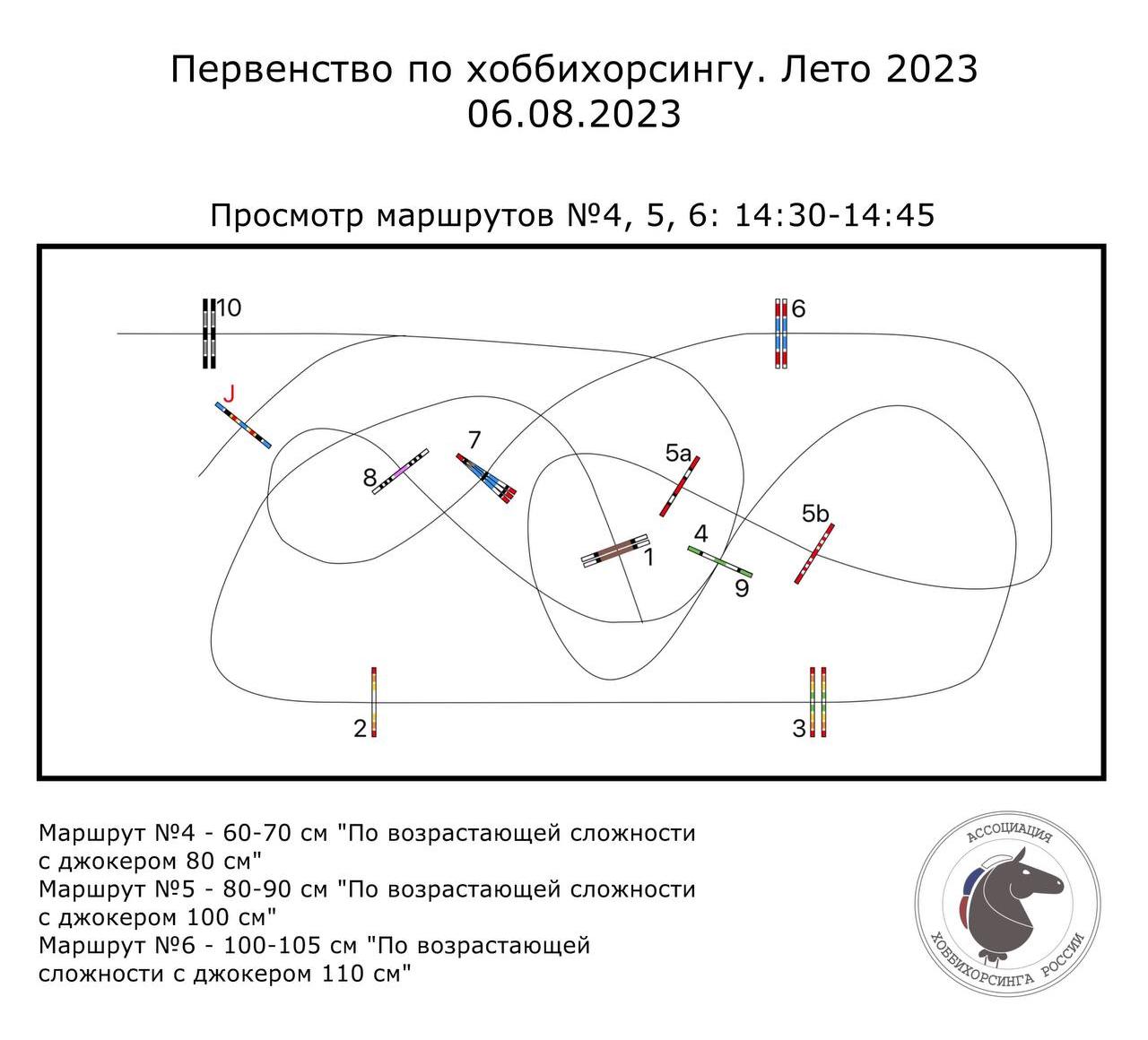 Маршруты с одного из турниров Ассоциации хоббихорсинга