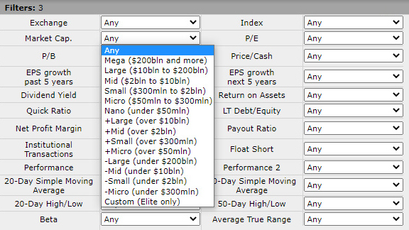 Так выглядит фильтр Market Cap скринера «Финвиз». В бесплатной версии сервиса доступны 15 вариантов значений: можно выбрать мегакрупные компании или организации малой капитализации. Чтобы указать точное значение — вариант Custom, — нужна платная версия