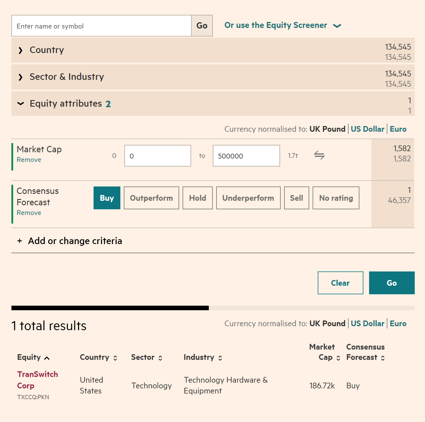 Скринер от Financial Times позволяет учитывать прогноз аналитиков. Например, я хочу найти маленькие компании, акции которых рекомендованы к покупке. Тогда в поле Market Cap — рыночная капитализация — задаю диапазон от 0 до 500 000 $, а в поле Consensus Forecast — консенсус⁠-⁠прогноз — выбираю Buy. Получается очень маленькая подборка из одной компании