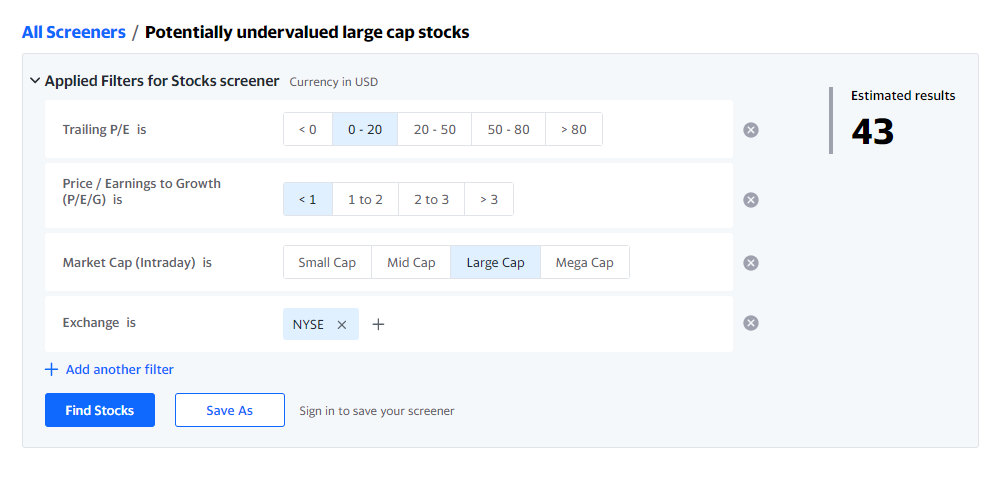 Например, готовый скринер от Yahoo для поиска потенциально недооцененных крупных американских компаний состоит из четырех фильтров: Trailing P/E в диапазоне 1⁠—⁠20; NYSE — Нью⁠-⁠Йоркская биржа или Nasdaq — американская биржа высокотехнологичных компаний; Large Cap — большая капитализация; PEG <1. Чтобы уменьшить выборку, я оставила только биржу NYSE и получила 43 компании