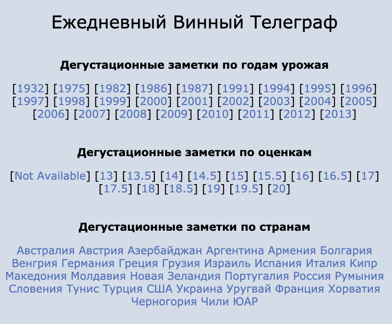 В блоге Дениса Руденко можно найти заметки по годам урожая, оценкам и странам