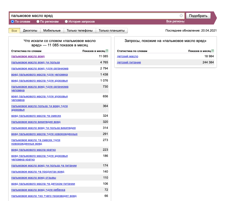 Если ввести фразу без кавычек, можно узнать, сколько показов было по этому запросу и всем другим запросам, содержащим эти слова. А ниже сервис выдаст похожие запросы — они могут натолкнуть на другие идеи для статей. Например, многих интересует, вредит ли пальмовое масло детям и из чего его производят