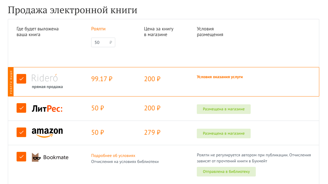 Роялти можно установить самостоятельно. В зависимости от этого автоматически меняется отпускная цена книги