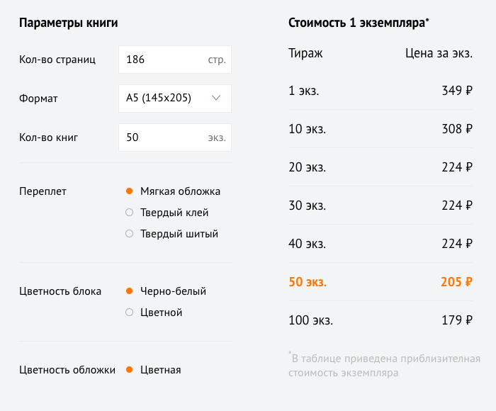 Встроенный калькулятор на сайте, чтобы рассчитать стоимость тиража. Чем больше экземпляров, тем ниже стоимость печати одной книги