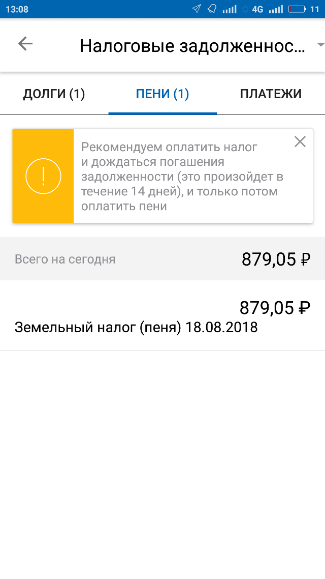 В августе 2018 года, когда я разбиралась с налоговой, пеня выросла до 879,05 ₽