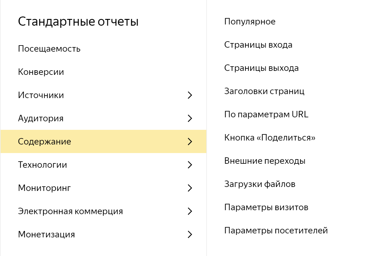 Отчеты в группе «Содержание»