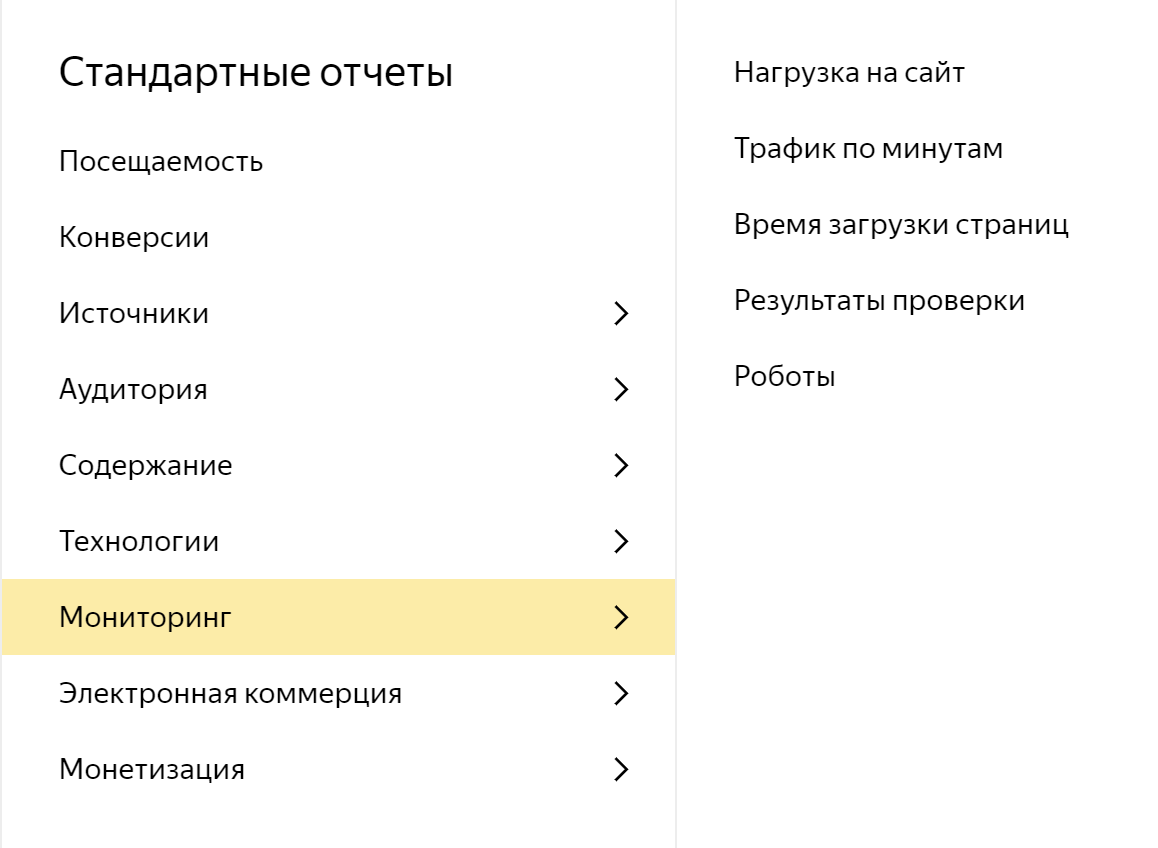 В группу входят 5 отчетов