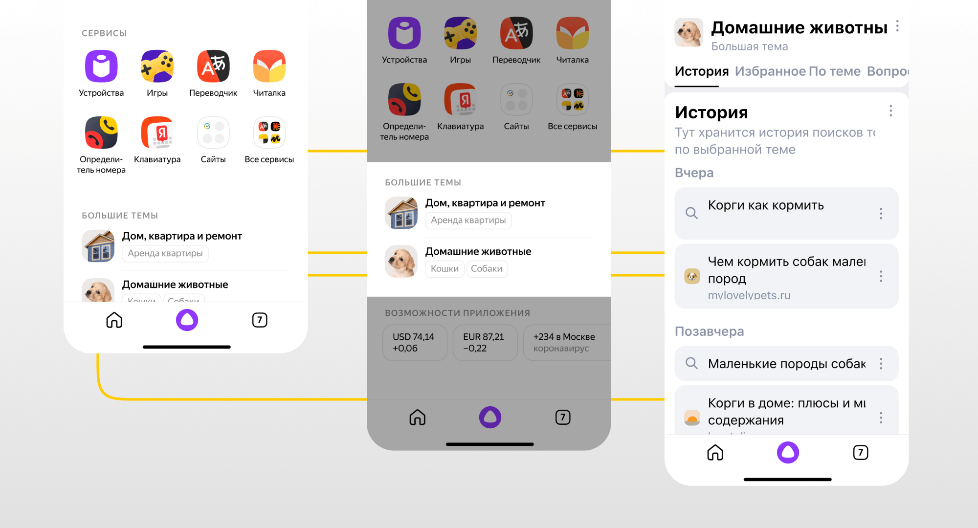 Источник: yandex.ru