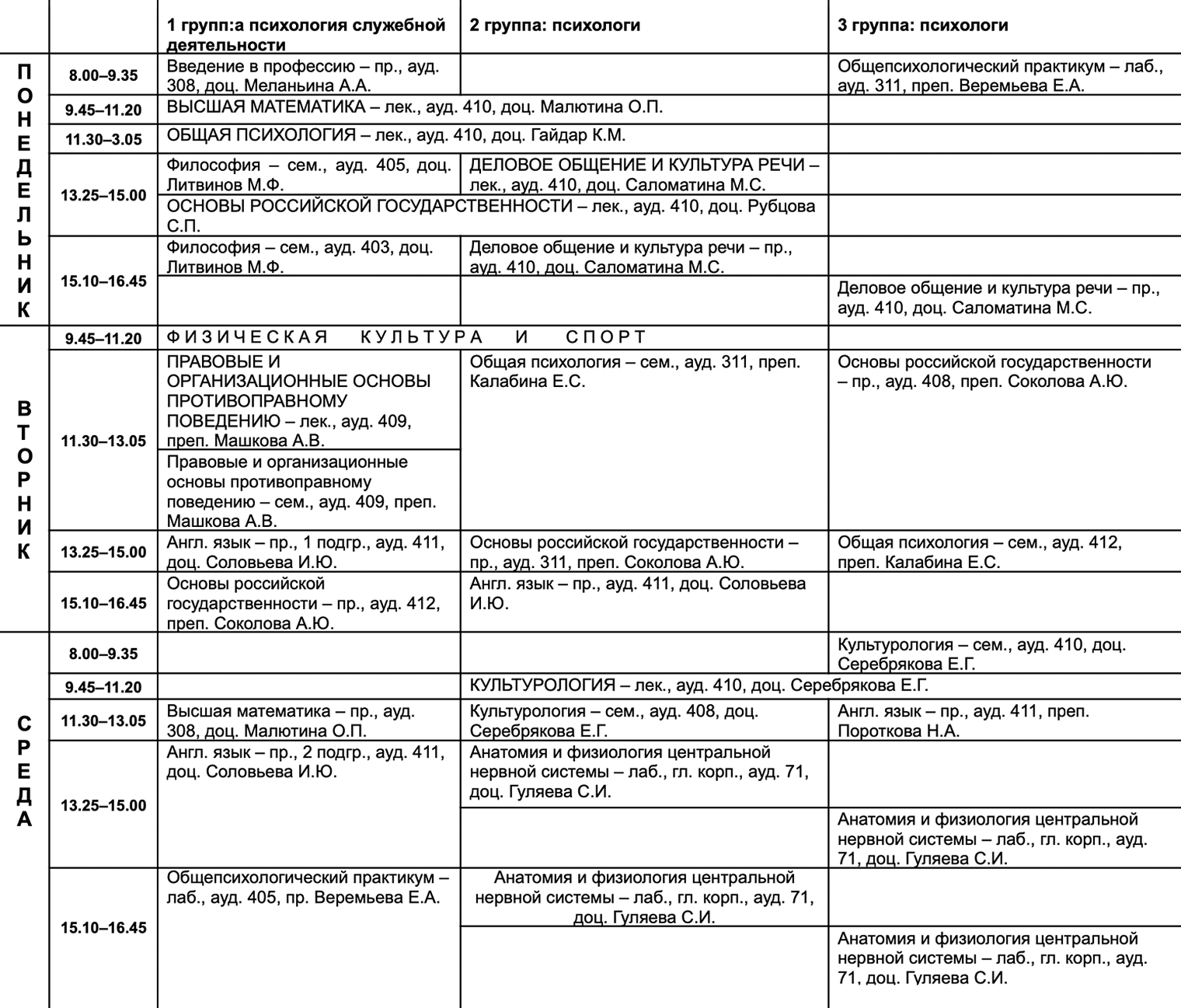 Расписание занятий на первом семестре первого курса факультета философии и психологии Воронежского государственного университета. Примерно такое же было и у меня