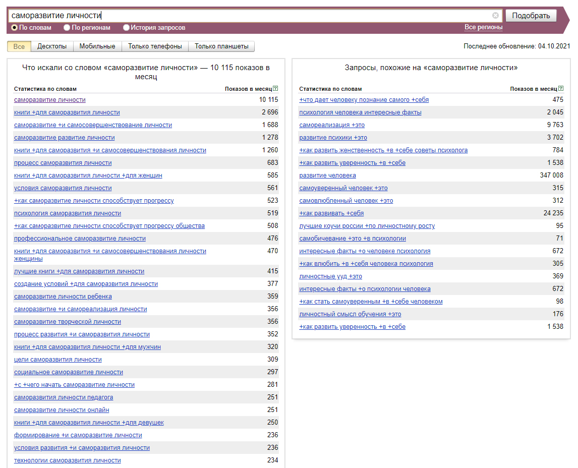 Так выглядят результаты по запросу «саморазвитие личности»