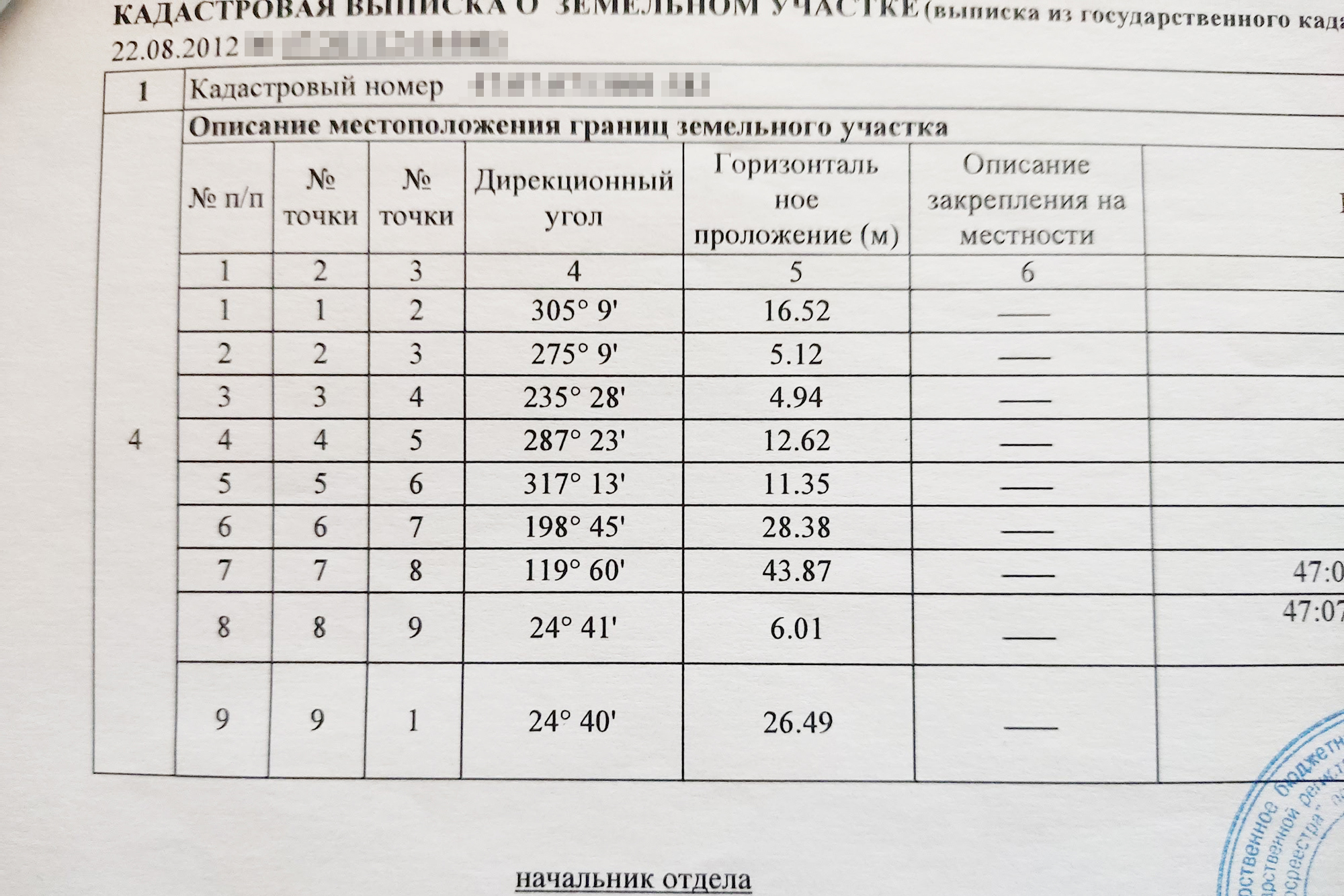 Для каждой точки, определяющей границы участка, задают координаты, для некоторых указывают кадастровый номер смежного участка