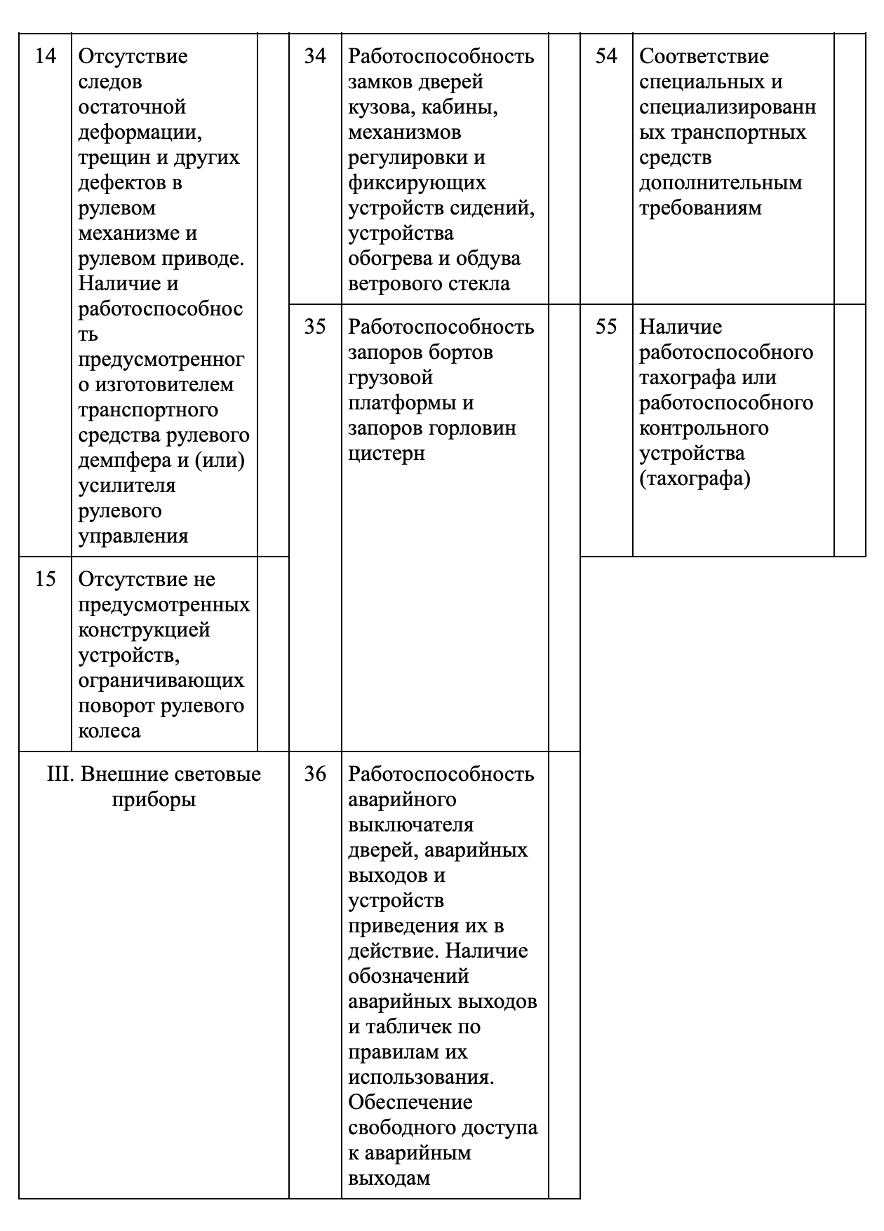 Форма для диагностической карты