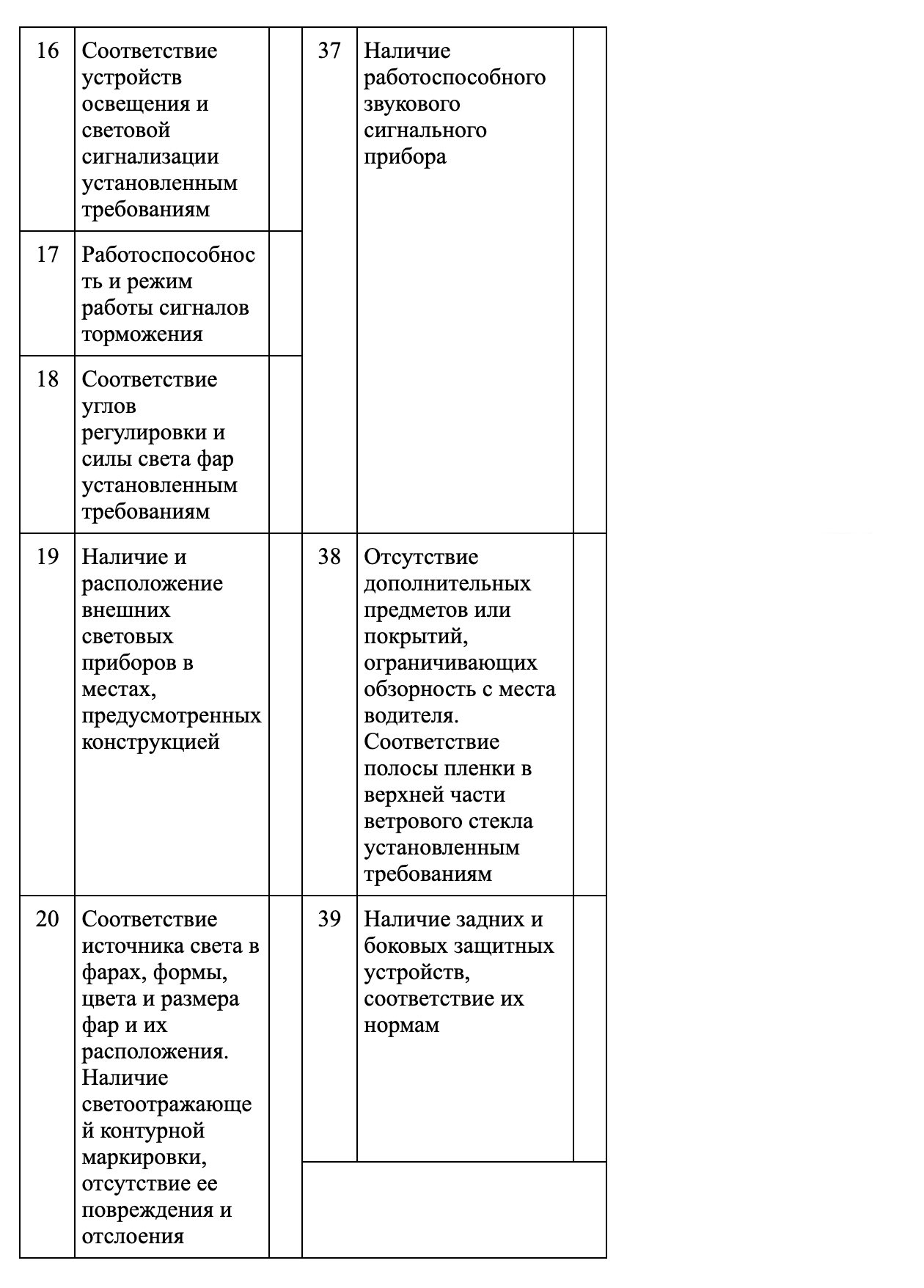 Форма для диагностической карты