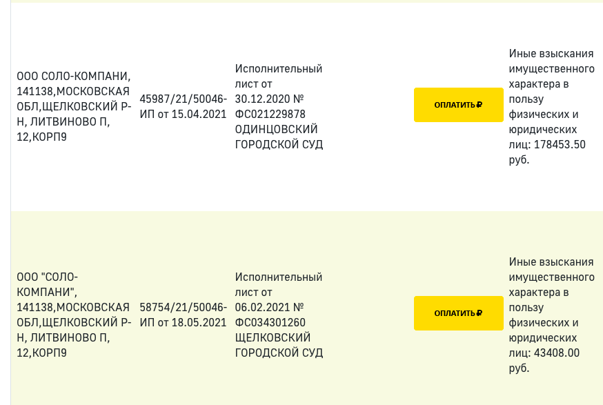 Как оказалось, не одна я судилась с мебельной фирмой: долгов у подрядчика много