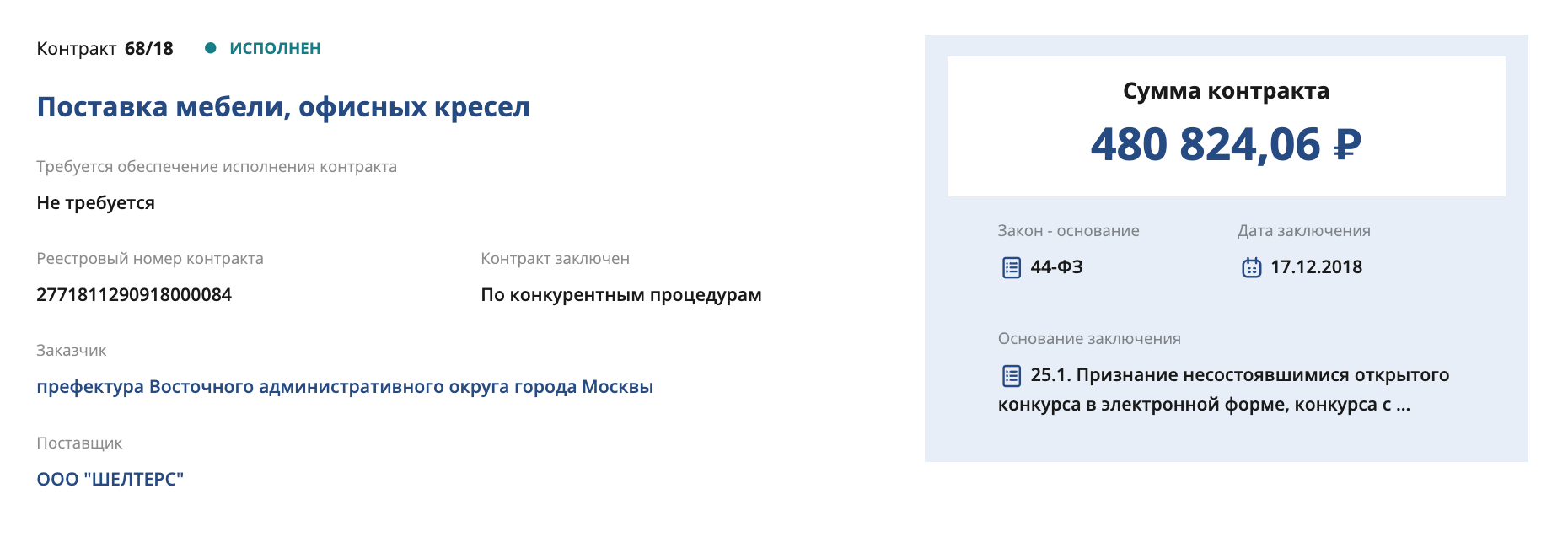 Префектура Восточного административного округа Москвы заключила с фирмой «Шелтерс» контракт на поставку мебели и офисных кресел на сумму 480 824 ₽. Источник: zakupki.mos.ru