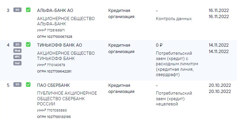 В кредитной истории сохраняется информация о том, какие банки ею интересовались и для чего. Например, «Контроль данных» — это мониторинг, связанный с текущим кредитом. Такой запрос не влияет на кредитный рейтинг. А вот два других запроса с пометкой «Потребительский заем» снизят кредитный рейтинг