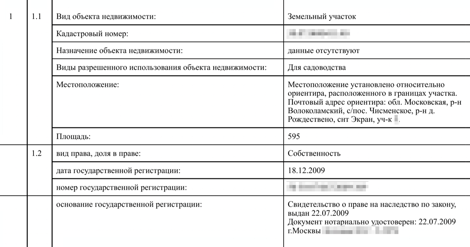 Участок из описанного примера. Банкротство проходила супруга собственника — Лермонтова Наталья Анатольевна. По недосмотру суда и арбитражного управляющего на торги выставили участок мужа, который он получил по наследству. Если бы землю продали на торгах, супруг смог бы оспорить сделку