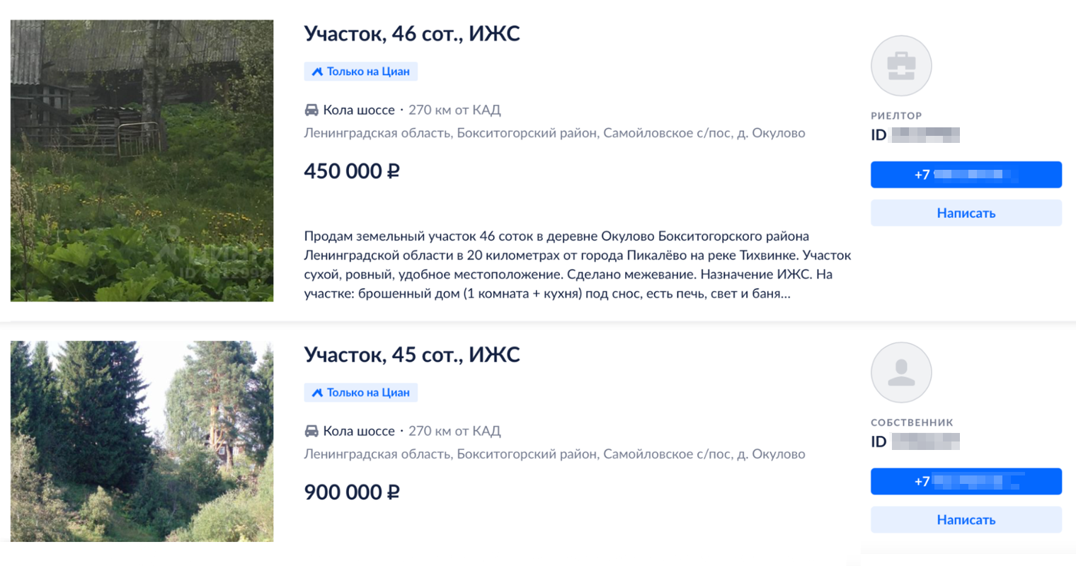 В мае 2023 года участок в 46 соток в соседней деревне продают за 450 000 ₽. Мой участок был 12 соток — в четыре раза меньше и примерно в четыре раза дешевле. Думаю, сейчас его также можно продать за 120 000 ₽. Источник: spb.cian.ru