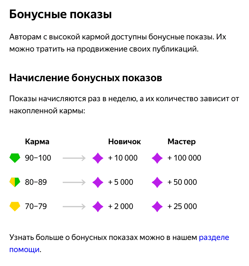 Чем больше «Карма», тем больше бонусов начислит «Дзен». Мастерам, то есть тем, кто достиг порога монетизации, дают больше бонусных показов