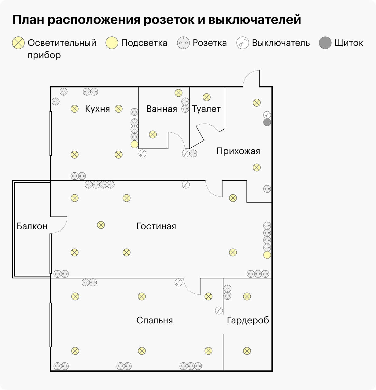 План розеток и выключателей мы продумали ещё на этапе дизайн-проекта. Но нарисовали в «Фотошопе» только после того, когда уже точно знали, что и где будет стоять